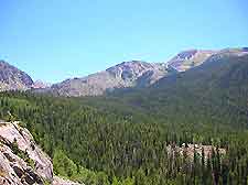 Aspen Independence Pass
