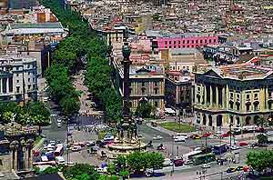 Barcelona Information and Tourism