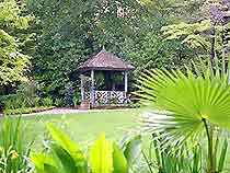 Birmingham Attractions for Children