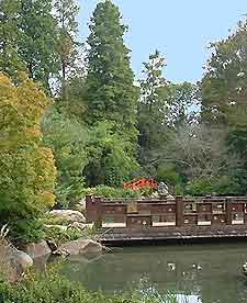 Birmingham Parks and Gardens