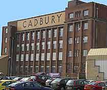 Birmingham Tourist Attractions