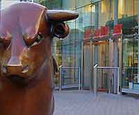 Birmingham Shopping