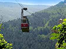 Photo showing popular cable car rides
