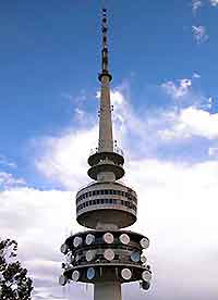 Canberra Landmarks and Monuments