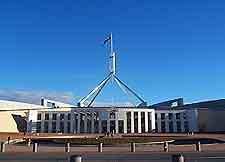 Canberra Landmarks and Monuments