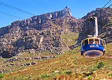 Photo of the Table Mountain cable car