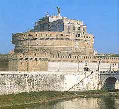 Rome Museums