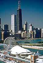 Chicago Shopping and Markets