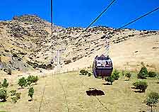 Christchurch Gondala3