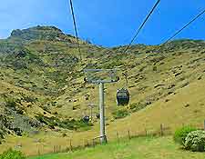 Christchurch Tourist Attractions