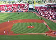 Cincinnati Baseball Reds