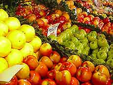 Canberra Markets