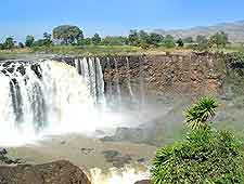 Close-up photo of the Blue Nile / Tisisat Falls