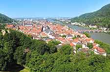 Photo of the cityscape
