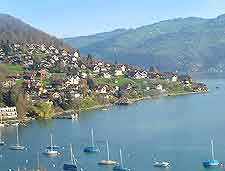 Lake view taken from high above