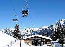 Photo of winter sports at Interlaken, Switzerland
