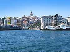 Photo of the waterfront skyline