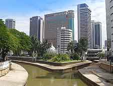 Different view of the Klang River (Sungai Klang)