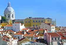 Image of the skyline