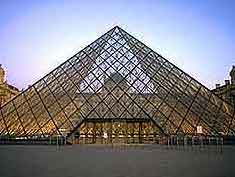 Different view of the Louvre