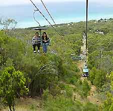 Melbourne Tourist Attractions