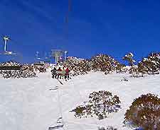 Melbourne Skiing and Snowboarding