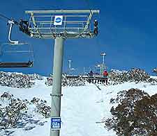 Melbourne Skiing and Snowboarding