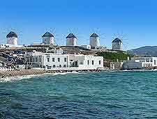 View of the waterfront windmills