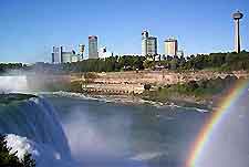 Niagara Falls Waterfall