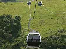 Additional picture of cable cars at the Obudu Mountain Resort