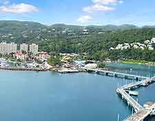 Aerial view of the main pier at Ocho Rios