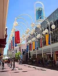 Perth Shopping
