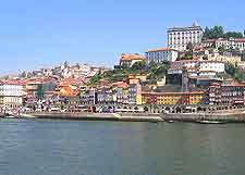 Panoramic view of Porto waterfront