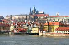 View of the Little Quarter (Mala Strana)