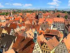 Aerial view of the townscape