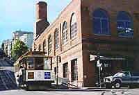 San Francisco Museums