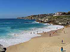Sydney Districts and Locations