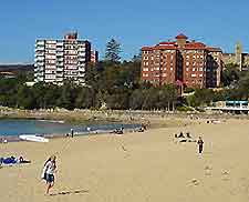Sydney Districts and Locations