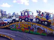 Sydney Attractions for Children