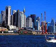 Sydney Districts and Locations