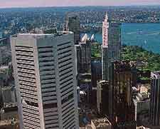 Sydney Business Tips