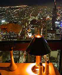 Sydney Restaurants and Dining