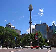 Sydney Travel and Transport