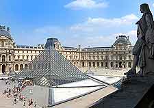 Picture of the famous Louvres gallery in Paris