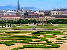 Skyline picture taken from the Belvedere Palace