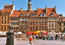 Photo of Warsaw's Old Town Market Place (Rynek Starego Miasta)