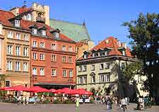Further image of the Old Town Market Place (Rynek Starego Miasta) in Warsaw