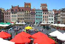 Photograph of the Old Town Square