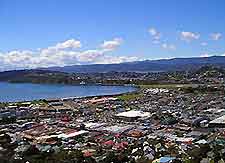 Wellington Districts