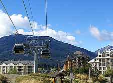 Picture of the gondola rides